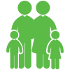 families families